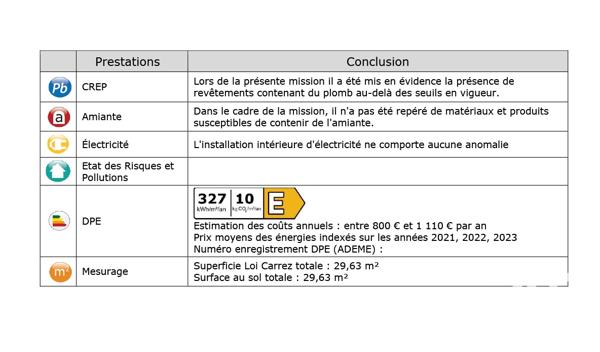 Appartement à vendre 2 pièces 29,63 m² Vincennes