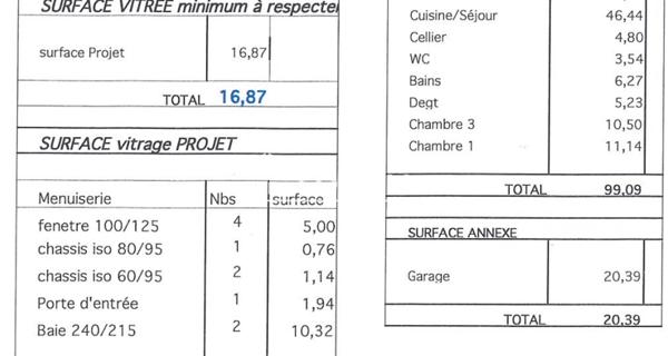 Location Maison 4 pièces 99.09 m² - Plats 07300