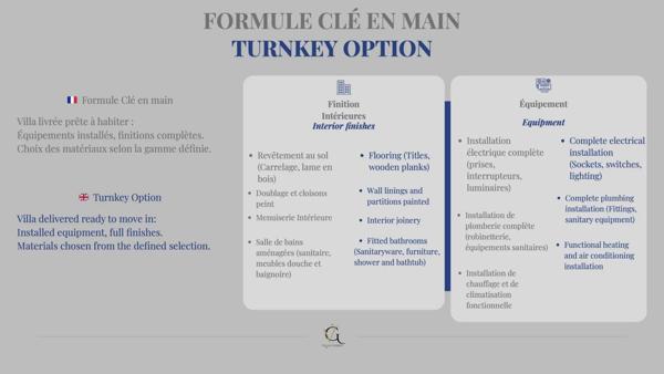 VILLA - GORBIO -133m2 - TERRAIN - PARKING - PISCINE