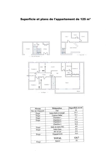 Malissard (26120) Grande maison de 200 m²