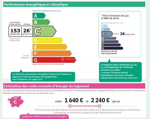 Vente Appartement 5 pièces 108 m2 à Asnières-sur-Seine