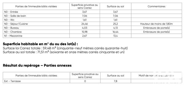 Appartement à vendre 3 pièces 60 m² Narbonne