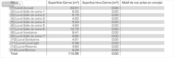 Local commercial à vendre à Le Mans dans la Sarthe (72000), ref : 72003-1089811