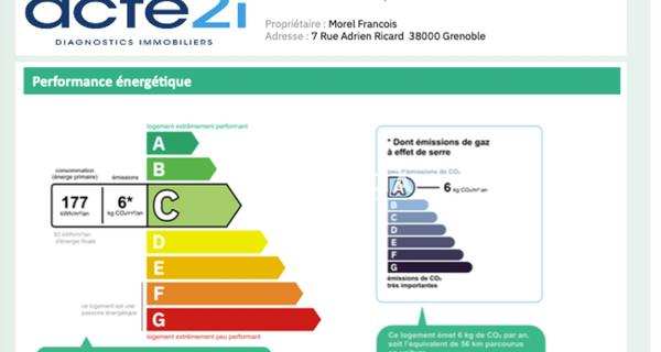 À vendre Studio 18.19 m² - Grenoble 38000