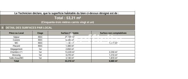 Appartement
         3 pièces
        - 60 m² 215 000 € *