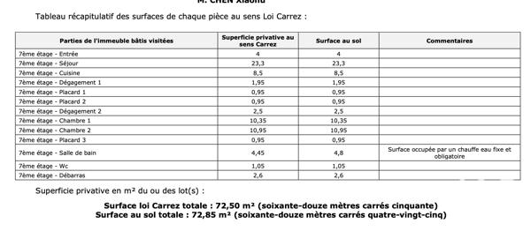 Appartement à vendre 3 pièces 72,5 m² Les Lilas