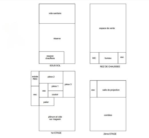 Immeuble avec local commercial centre ville Auch 280 m²