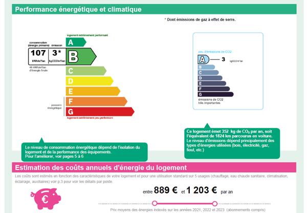 PLANFOY 42660 maison récente, trois chambres, garage sur 404 m² de terrain clos