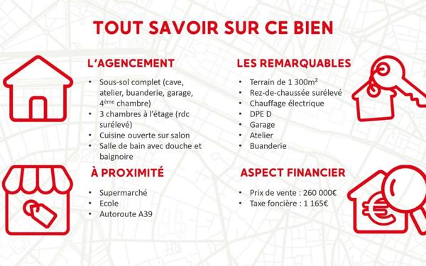 Maison à vendre    5 pièces • 88 m2 Pluvault