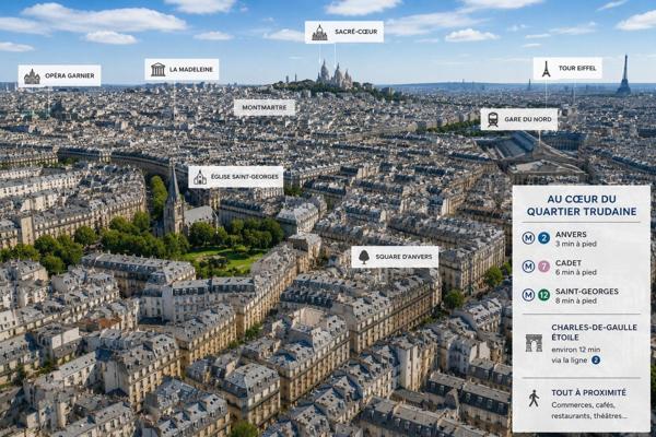 PARIS 9ème – Trudaine : studette lumineuse au dernier étage avec ascenseur, idéale comme pied-à-terre