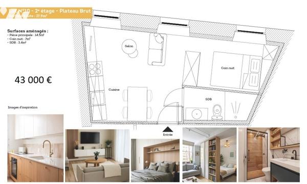 Appartement à rénover