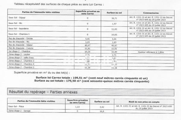 Maison 7 pièces - 176 m² Bien prestige