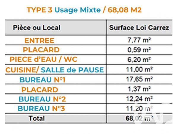 Appartement à vendre 3 pièces 68 m² Tours