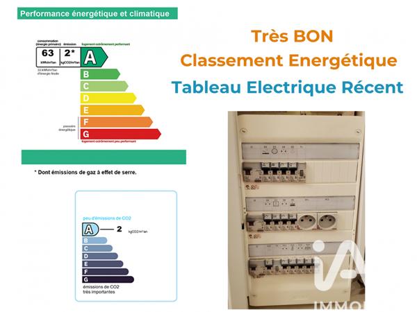 Appartement à vendre 3 pièces 68 m² Tours
