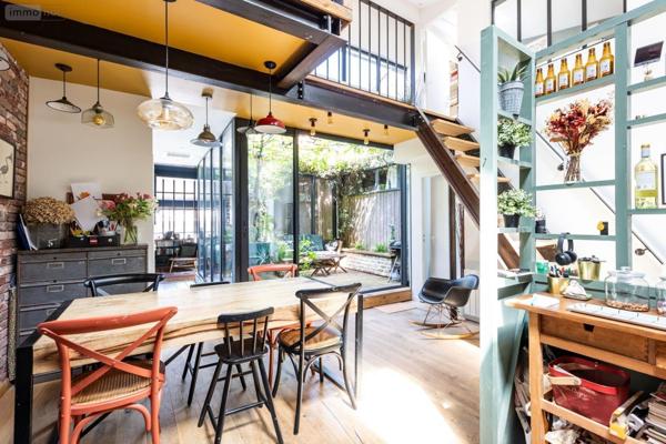 Appartement à vendre à Bordeaux en Gironde (33000), ref : 33020/548   
Jardin Public