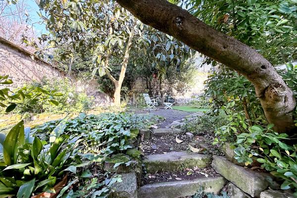 Appartement de 36 m²