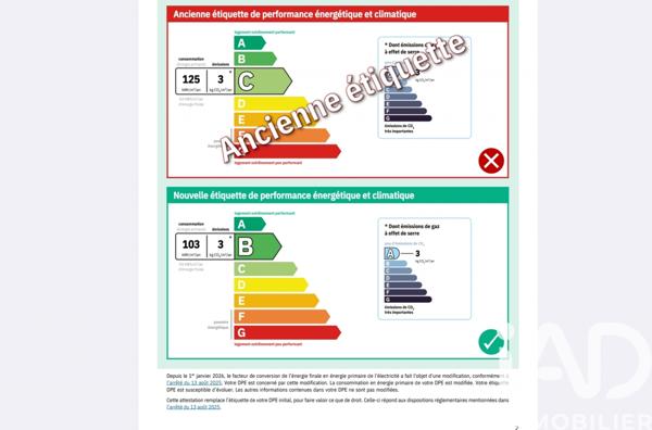 Appartement à vendre 4 pièces 96 m² Lyon 4