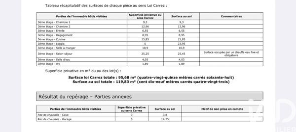 Appartement à vendre 4 pièces 96 m² Lyon 4