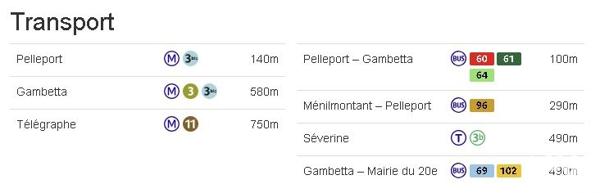 Studio à vendre 17 m² Paris 20