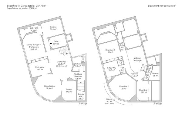 Appartement
         7 pièces
        - 275 m² Bien prestige 2 080 000 € *