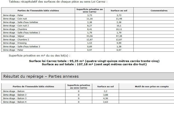 Appartement à vendre à Bozel (73350) - Savoie