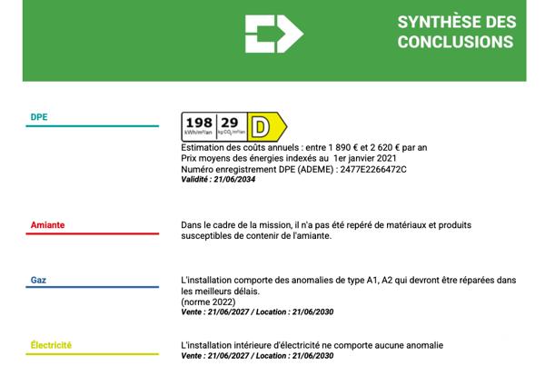 Maison à vendre 6 pièces 145 m² Dammartin-en-Goële