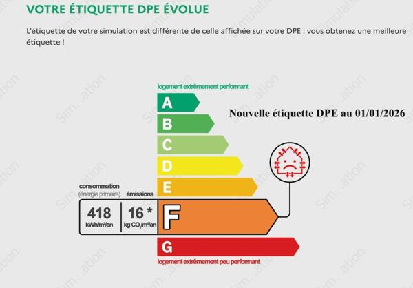 Appartement à DIEPPE, 76200 - 2 pièces 33m²