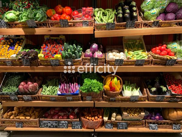 Fonds De Commerce
        
        - 100 m² 176 000 € *