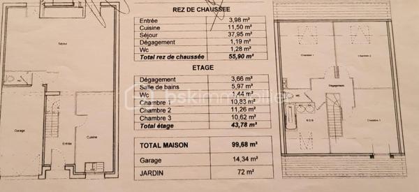 Située dans une résidence calme et sécurisée avec portail, cette agréable maison familiale saura vous séduire par sa fonctionnalité et son environnement privilégié.

Au rez-de-chaussée, vous découvrirez une entrée desservant une belle pièce de vie lumineuse avec salon-séjour agrémenté d’un poêle à bois et une cuisine ouverte, idéale pour partager des moments conviviaux en famille ou entre amis. Une salle d’eau avec WC complète ce niveau, ainsi qu’un garage attenant offrant un espace de stationnement ou de rangement supplémentaire.

À l’étage, l’espace nuit se compose de trois chambres confortables, dont deux équipées de placards intégrés pour un rangement optimisé. Vous y trouverez également une salle de bain ainsi qu’un WC indépendant.

Le tout est édifié sur un terrain de 202 m².

Une maison idéale pour une famille ou un premier achat, à proximité des commodités et des axes principaux.