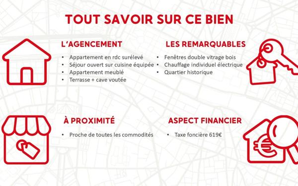 Appartement à vendre