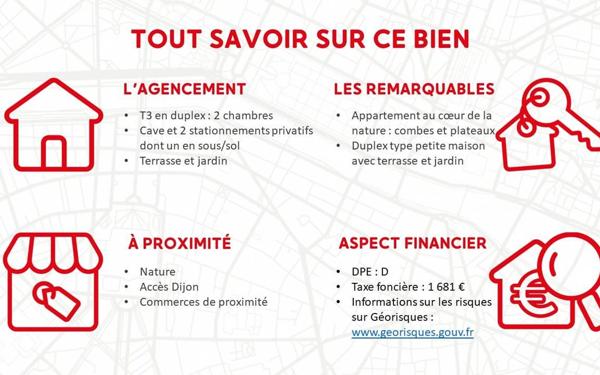 Appartement à vendre