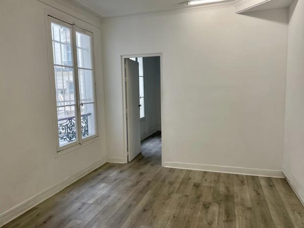# Commerce – 75m² – Paris 6ème