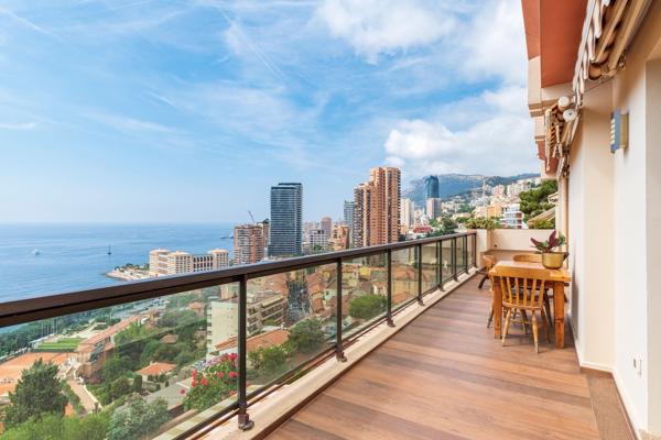 Vente Penthouse Roquebrune-Cap-Martin 4 Pièces 128 m²