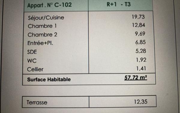 Vente Appartement P3 Terrasse Beziers   