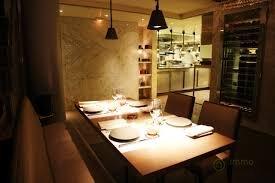 Café - Restaurant à PARIS 2EME ARRONDISSEMENT (75002)