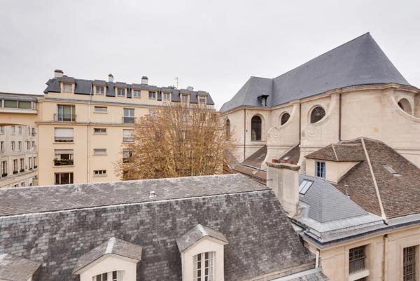 Appartement – 25m² – Paris 4ème