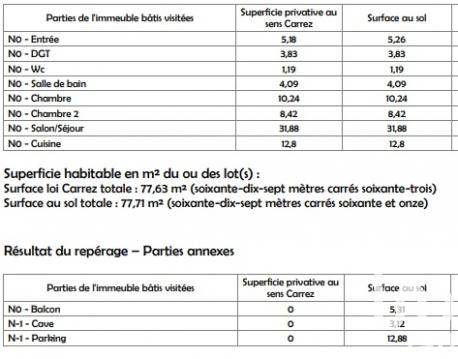 Apartment for sale 4 rooms 80 m² Bagnolet