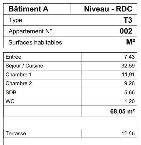 Appartement à vendre 3 pièces 67 m² Quéven