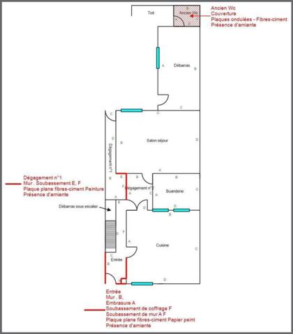 Maison à BRESSUIRE, 79300 - 6 pièces 108m²
