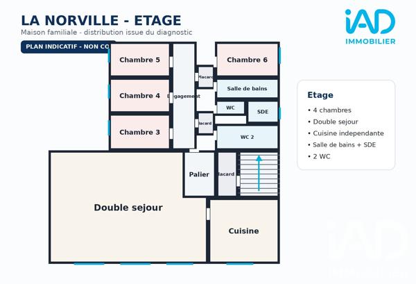Maison à vendre 8 pièces 163 m² La Norville