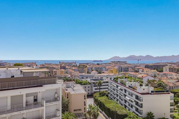 Vente Penthouse Cannes 3 Pièces 93 m²
