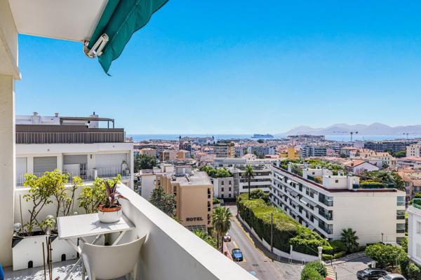 Vente Penthouse Cannes 3 Pièces 93 m²