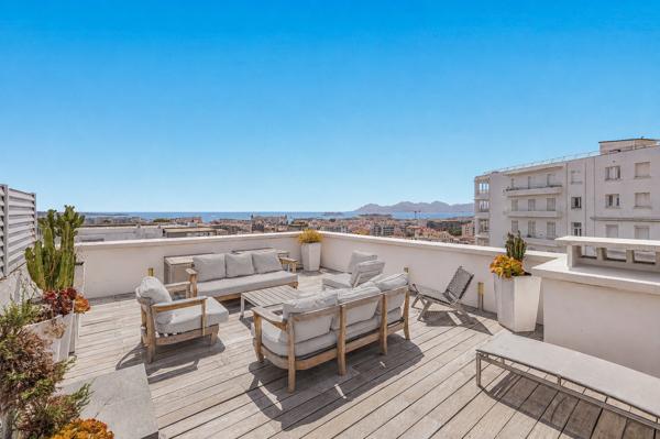 Vente Penthouse Cannes 3 Pièces 93 m²