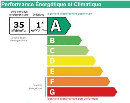 Maison neuve avec 4 chambres entre Auray et Vannes