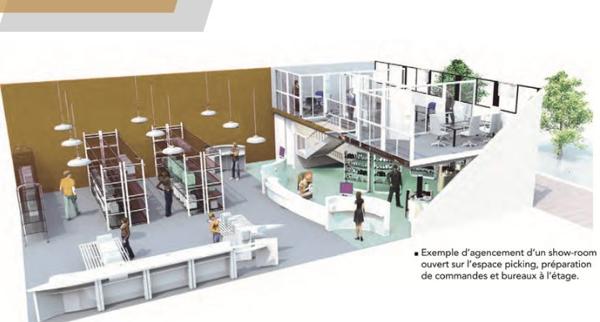 Pérenchies – Cellules d’activité neuves à vendre à partir de 418 m²