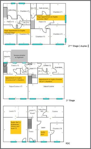 Immeuble à BRESSUIRE, 79300 - 270m²
