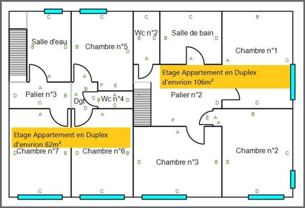 Immeuble à BRESSUIRE, 79300 - 270m²