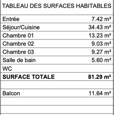 💎 Appartement à vendre 4 pièces COURNON D'AUVERGNE (63) ✨L'Espace Familial Repensé : Grand T4 Lumineux avec Balcon Cœur de Ville