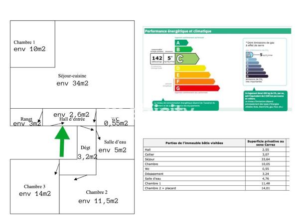 Appartement 4 pièces - 85 m² Exclusivité efficity