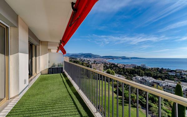 Appartement à louer    2 pièces •  Nice